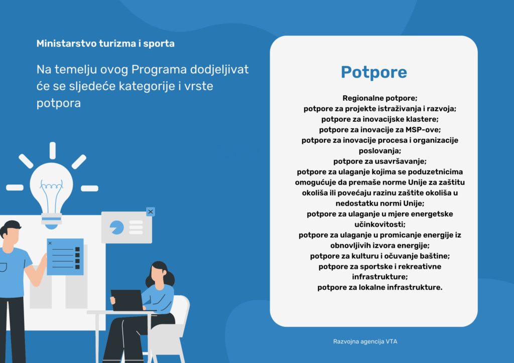 Program dodjele državnih potpora za ulaganja u sektoru turizma