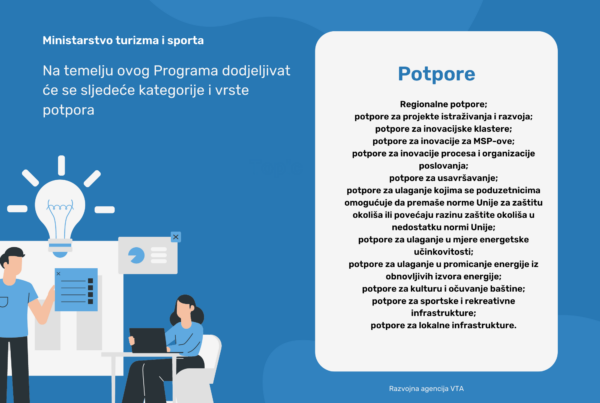 Program dodjele državnih potpora za ulaganja u sektoru turizma